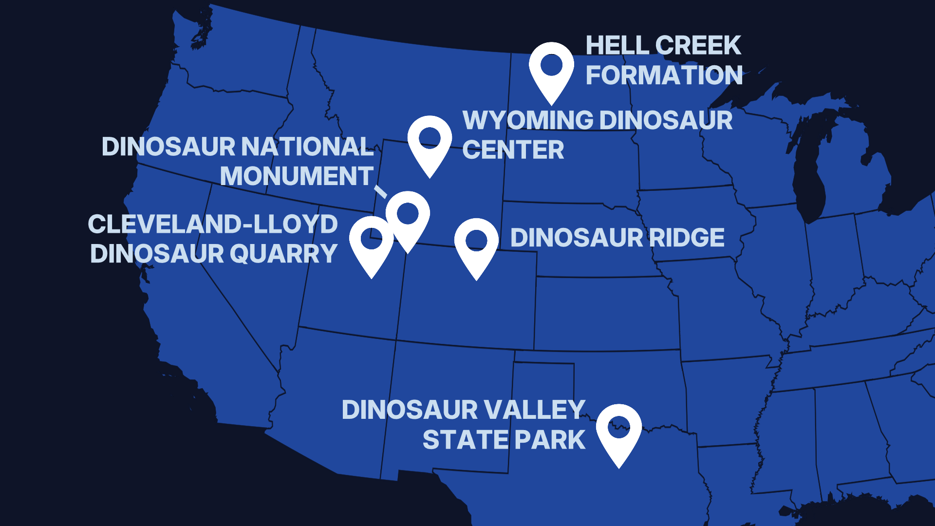 Blue map of the western and central US with pin icons and labels for dinosaur sites and parks