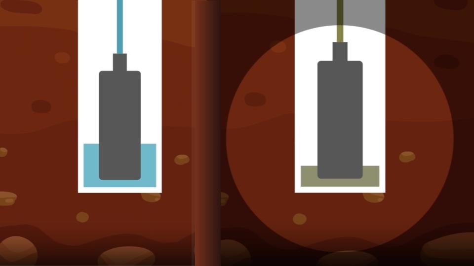 Illustration comparing two underground wells, one with blue water and one with dry, olive-colored soil