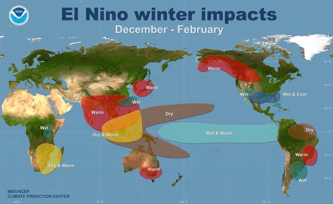 El Nino Impacts