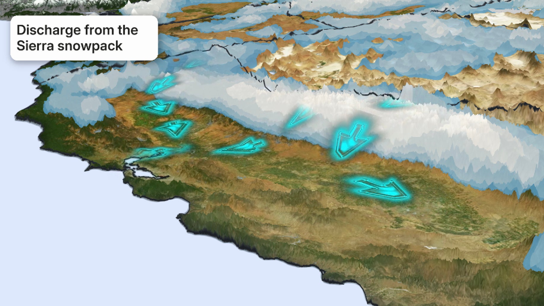 3D terrain map showing glowing blue arrows indicating discharge flow from the Sierra snowpack across California's mountain ranges