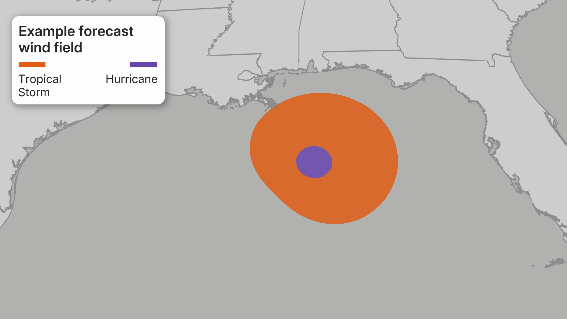 Map of Gulf Coast showing example forecast wind field with orange tropical storm zone and purple hurricane zone