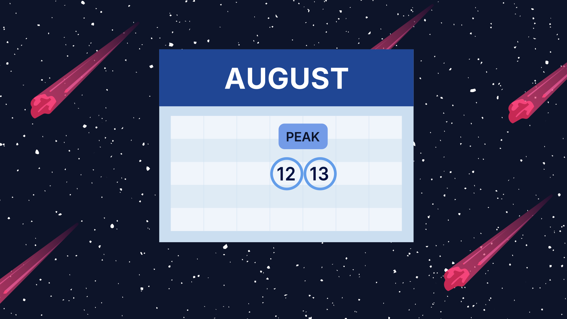 The peak for the Perseids