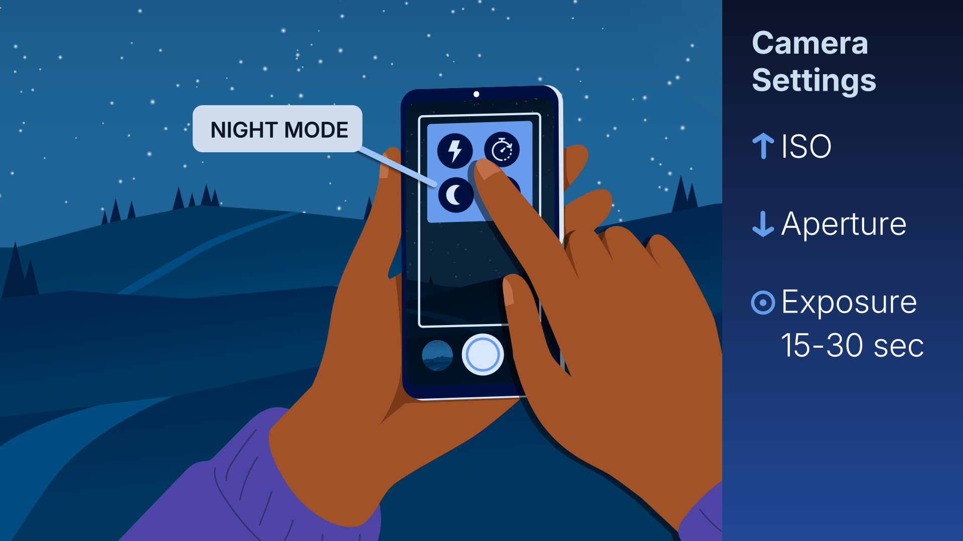 Settings on your phone for taking pictures of meteors