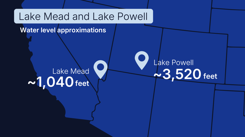 Lake Mead and Powell Locator