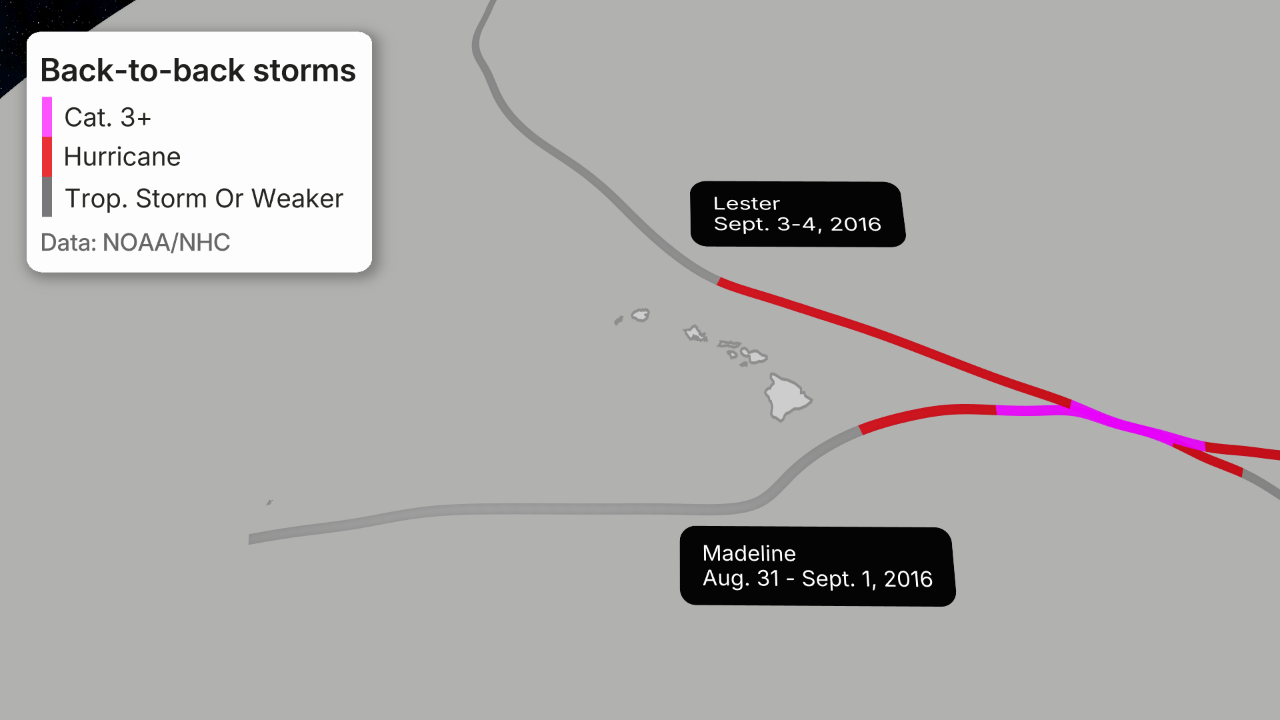 Hawaii back-to-back storms 2016