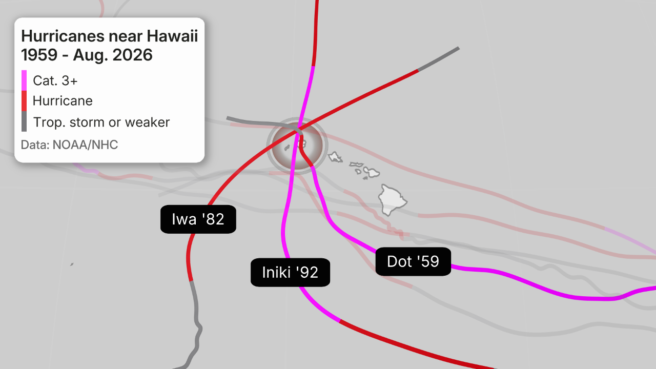 Hawaii hurricanes since 1959