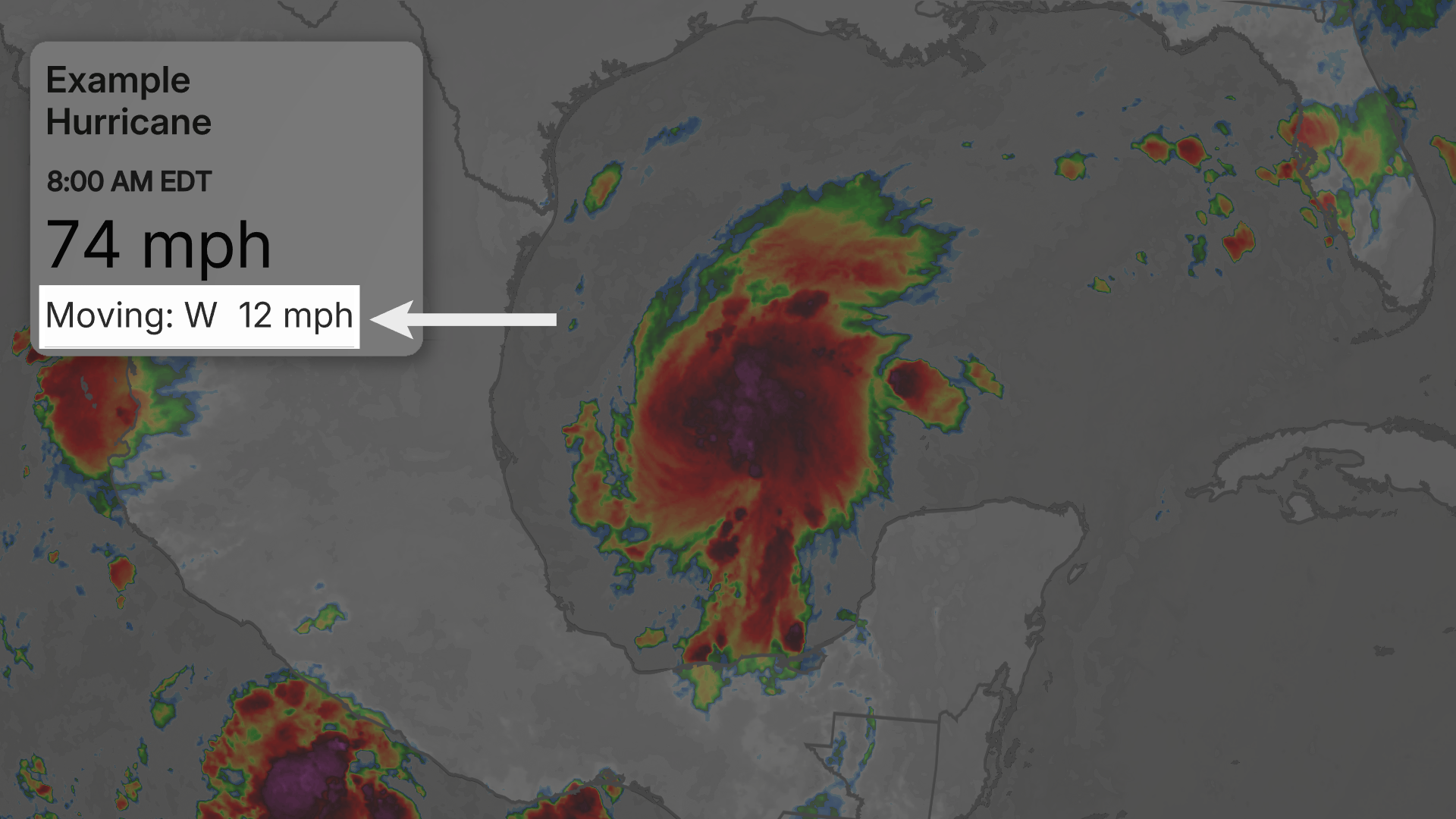 Weather radar map showing "Example Hurricane" in the Gulf of Mexico with 74 mph winds moving west at 12 mph
