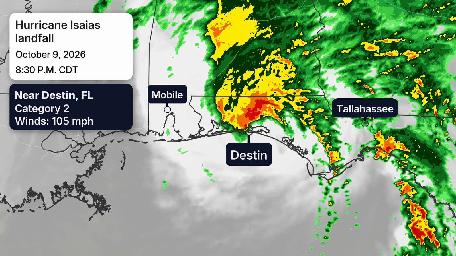 Isaias brought flooding, winds and tornadoes to the Southeast 3 Weather radar map showing Category 2 Hurricane Isaias making landfall near Destin, Florida with winds of 105 mph on October 9, 2026.