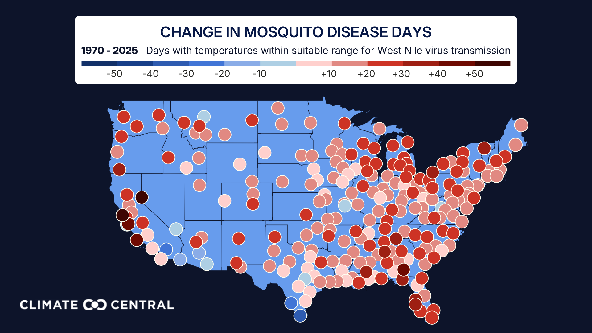 US map with colored dots showing 1970-2025 change in days suitable for West Nile virus transmission, mostly red indicating increases