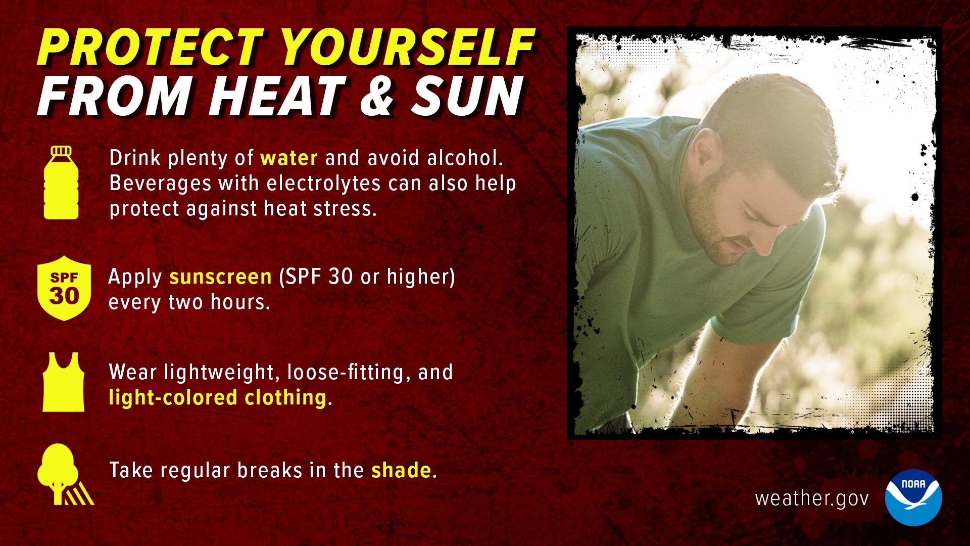 NWS heat graphic 