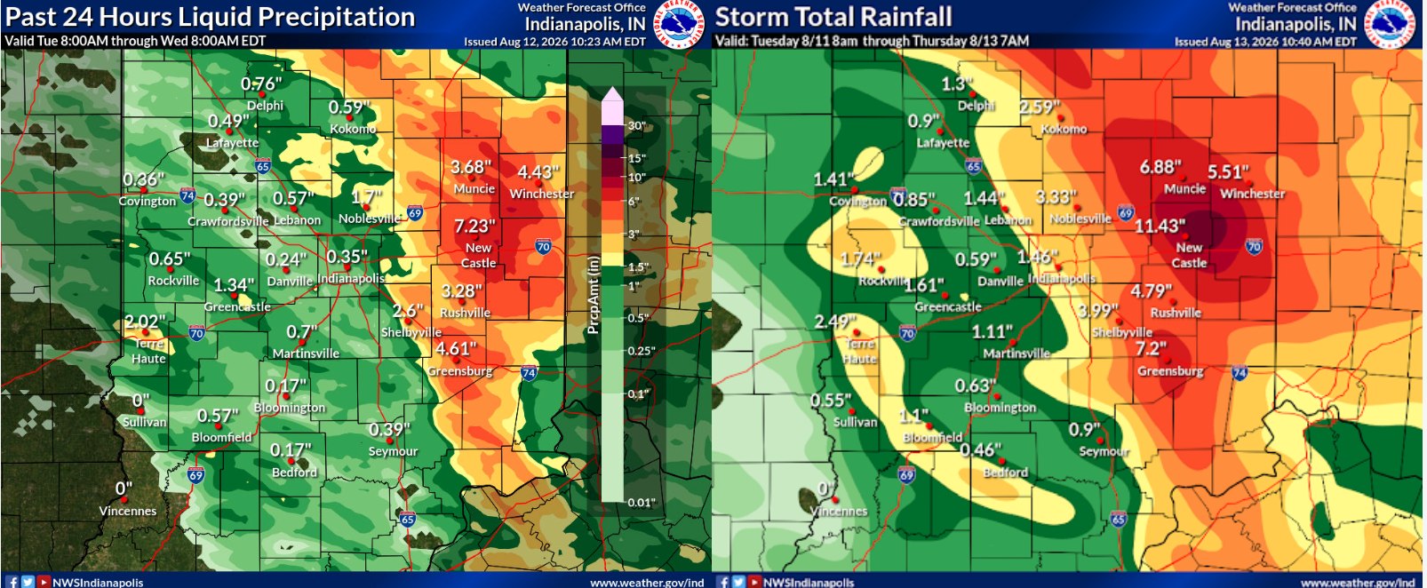 National Weather Service Indianapolis rainfall summary maps show 24-hour and storm total precipitation across central Indiana from August 11&ndash;13, 2026, where a narrow band of torrential downpours dropped over 11 inches of rain in New Castle (11.43") and more than 7 inches in Greensburg