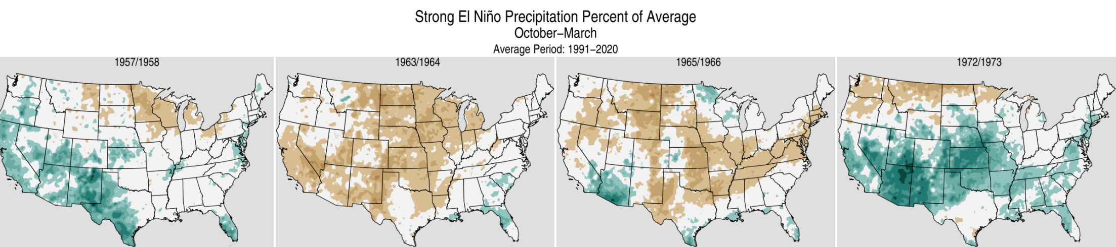 Top line from El Nino precip averages 