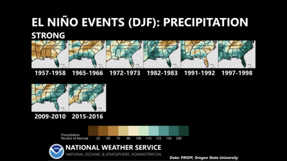 Maps showing precipitation percent of normal for strong El Ni&ntilde;o events across the Southeast US from 1957 to 2016.