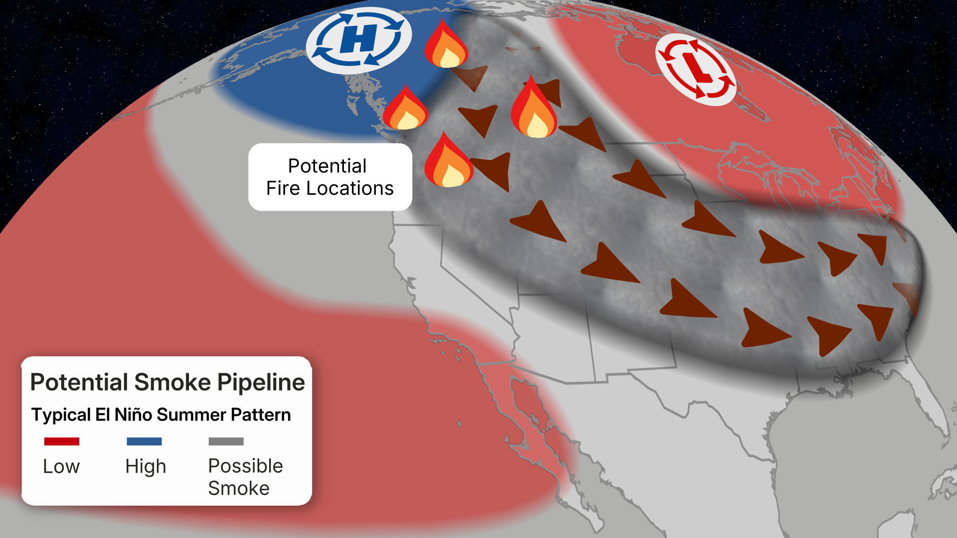 Weather map showing potential smoke pipeline patterns during El Ni&ntilde;o summer with fire location markers and directional arrows across the western United States
