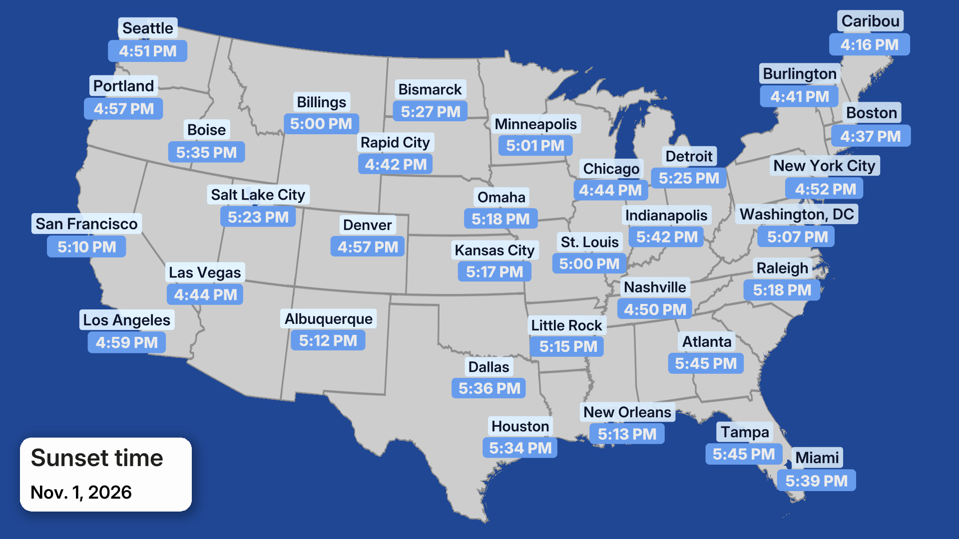 Sunset times on Nov. 1.