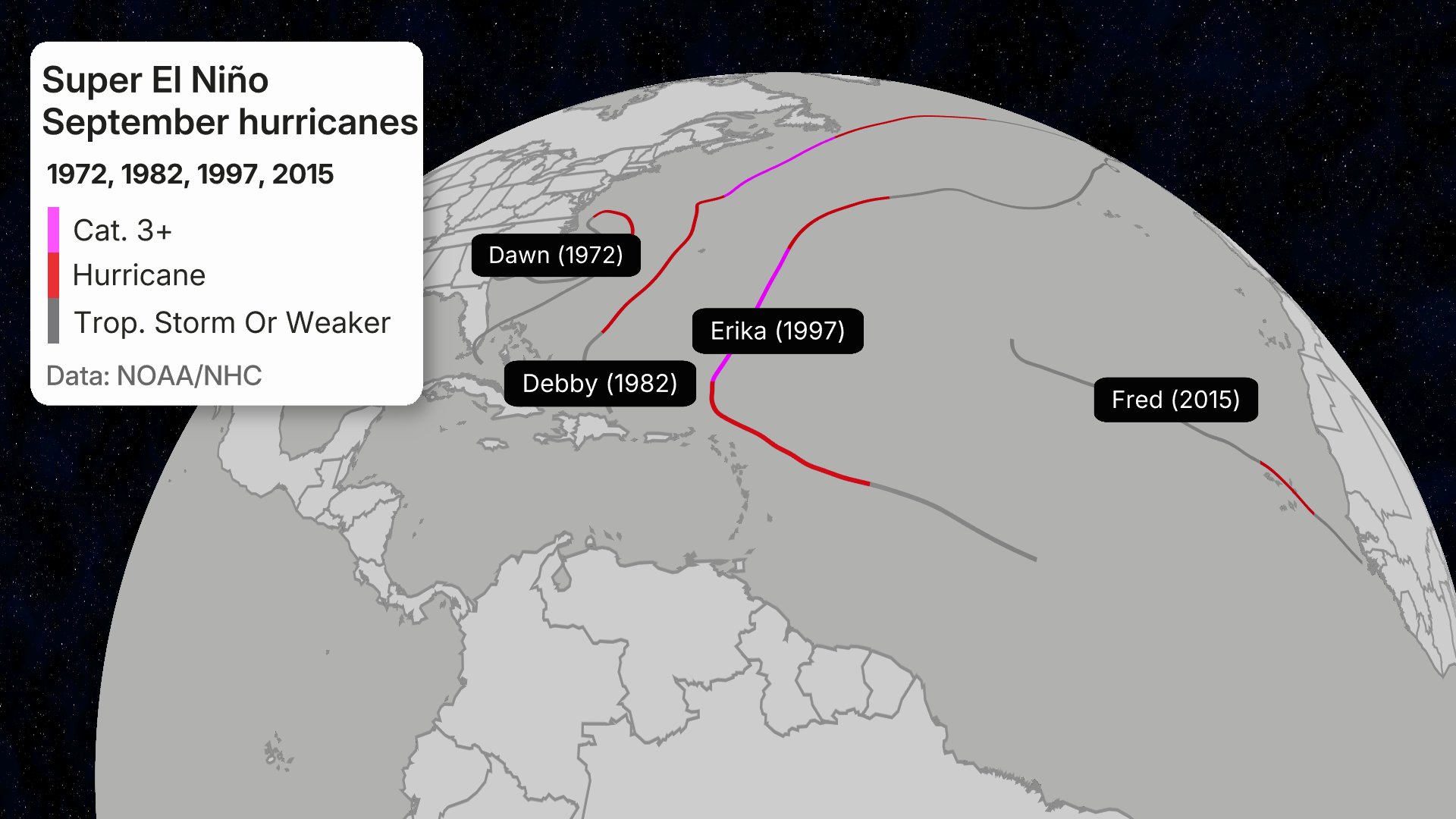Super El Ni&ntilde;o named storms in September. 