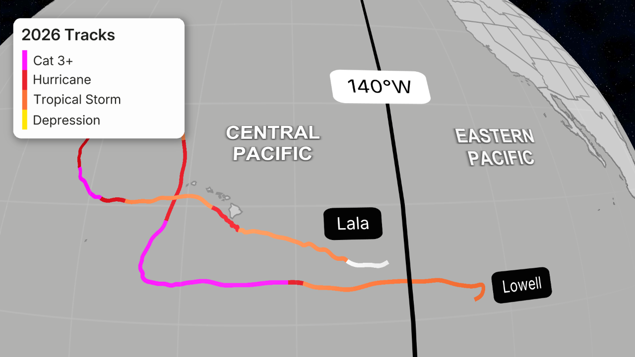 Hurricane Lala, Lowell Pacific tracks 2026 Hawaii