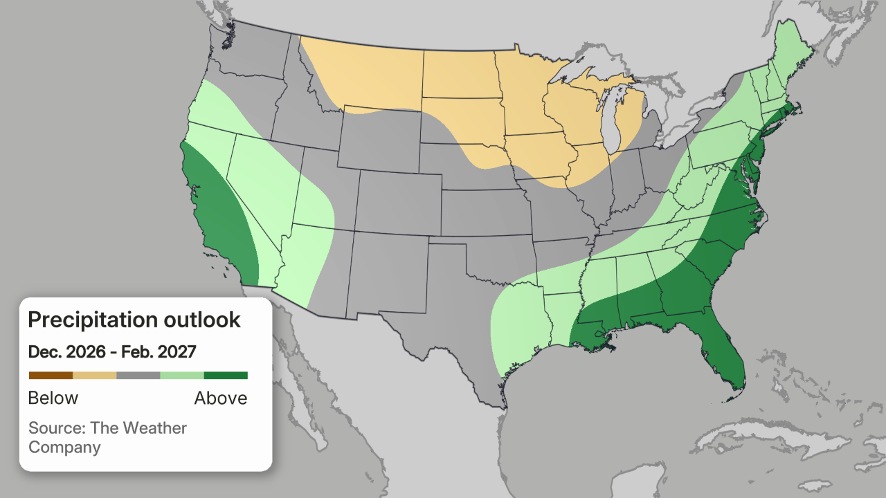 Winter Outlook precipitation 2026-2027