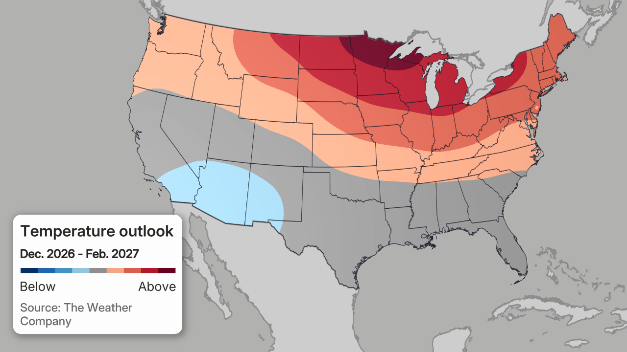 Winter Outlook temperatures winter 2026-2027