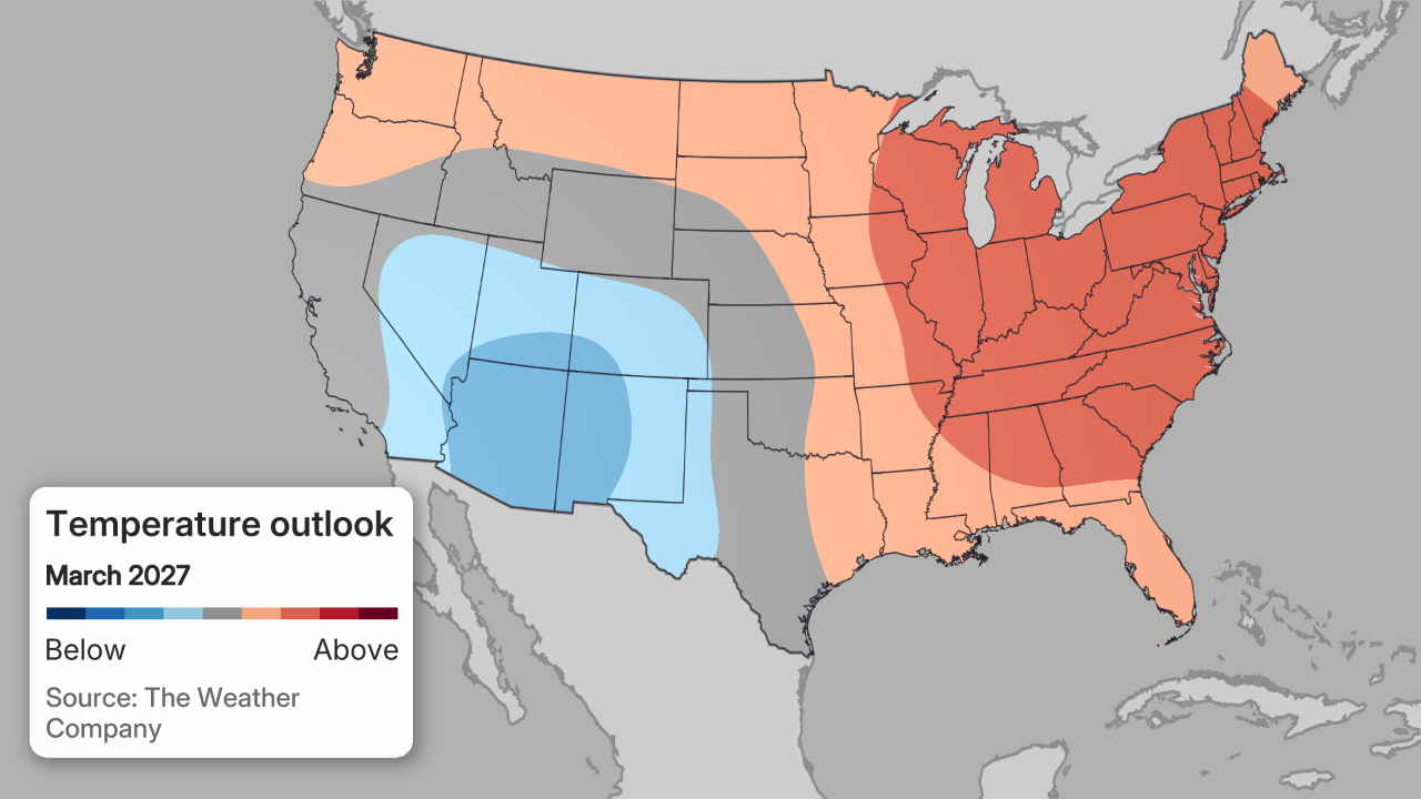 March 2027 temperature outlook