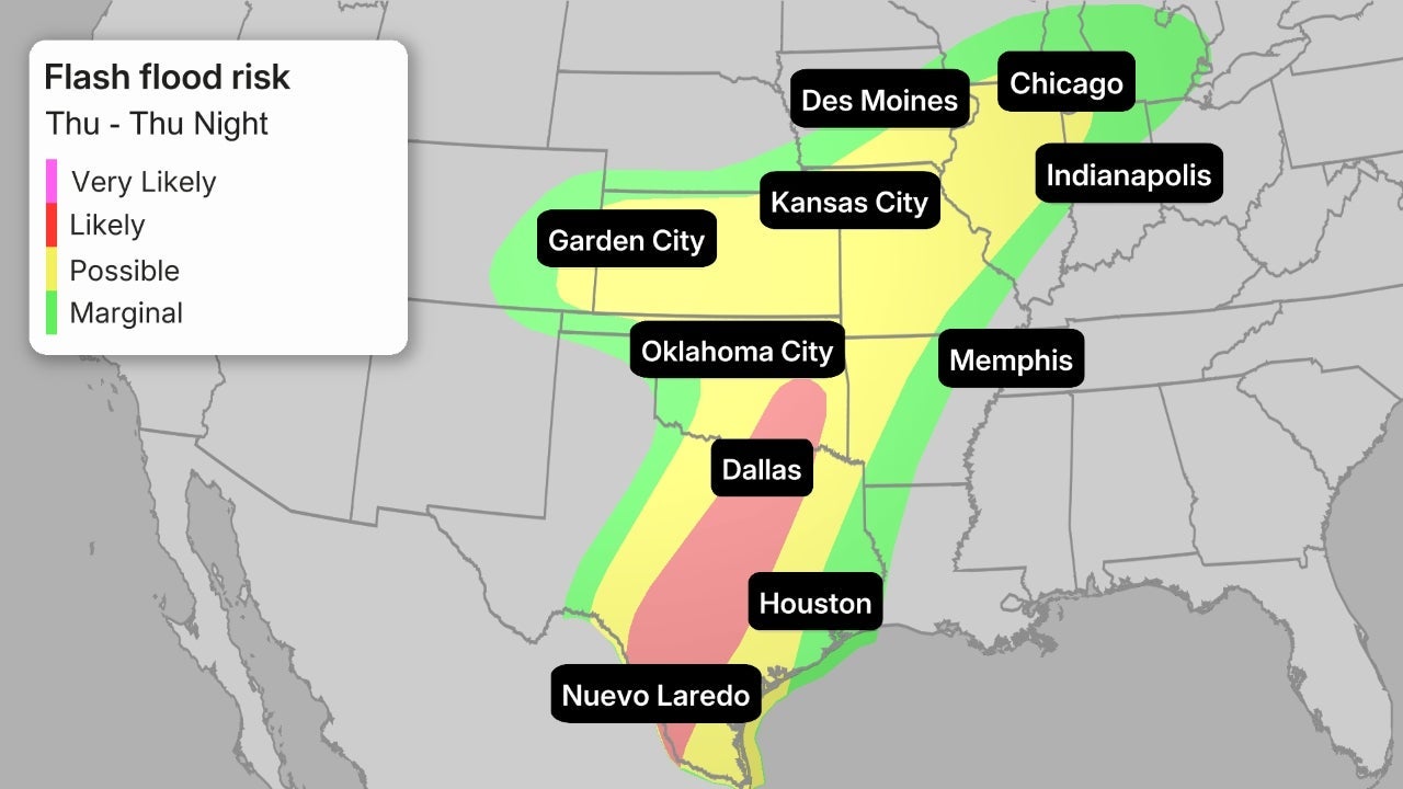 US map showing flash flood risk from Texas to Chicago Thursday, with likely risk near Dallas and Houston