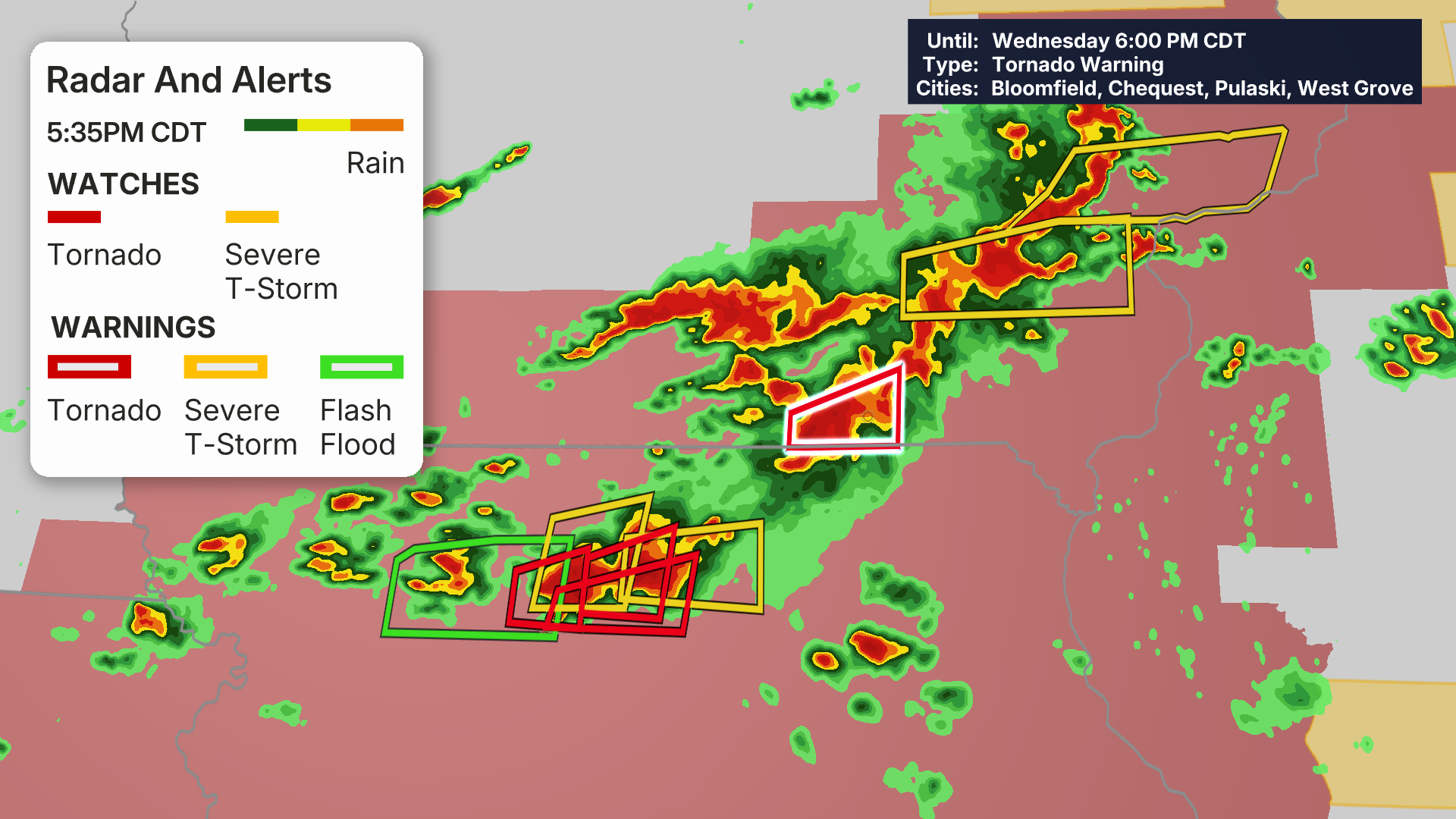 Weather radar map showing tornado warnings in red boxes across multiple counties with severe thunderstorms in green, yellow and red indicating precipitation intensity