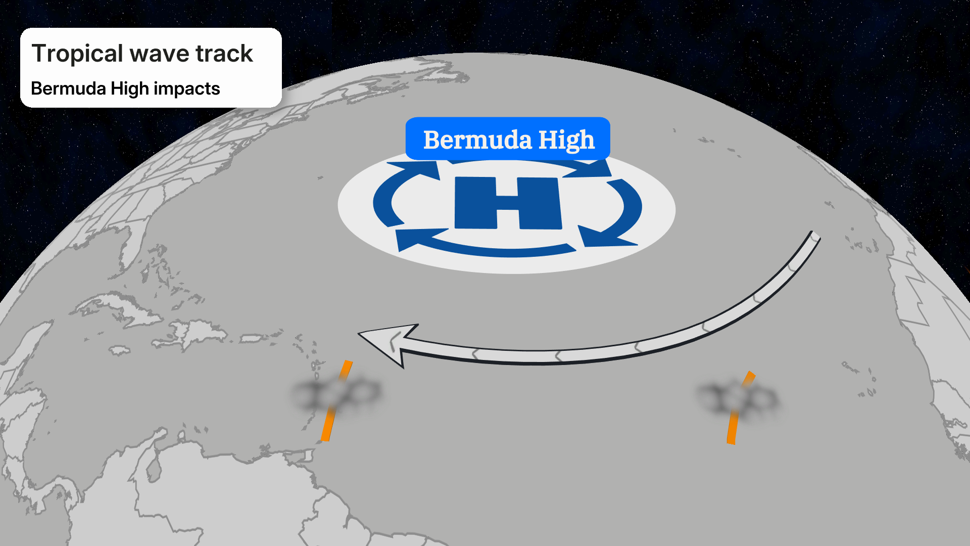 Tropical Wave tracks