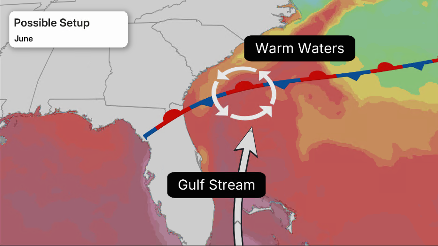 Tropical Development
