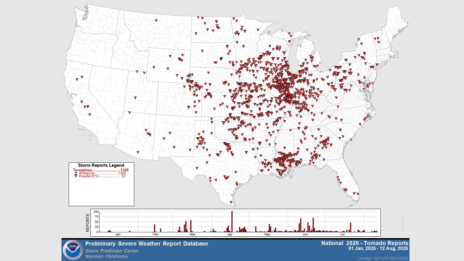 US tornadoes 2026 to date