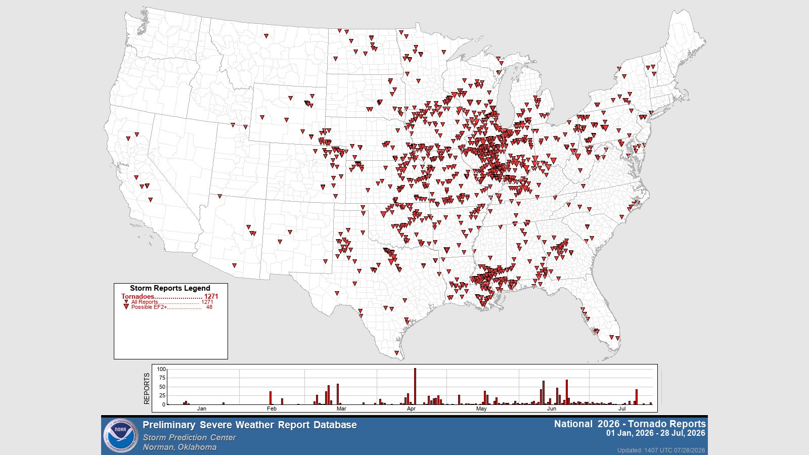 US tornadoes 2026 to date
