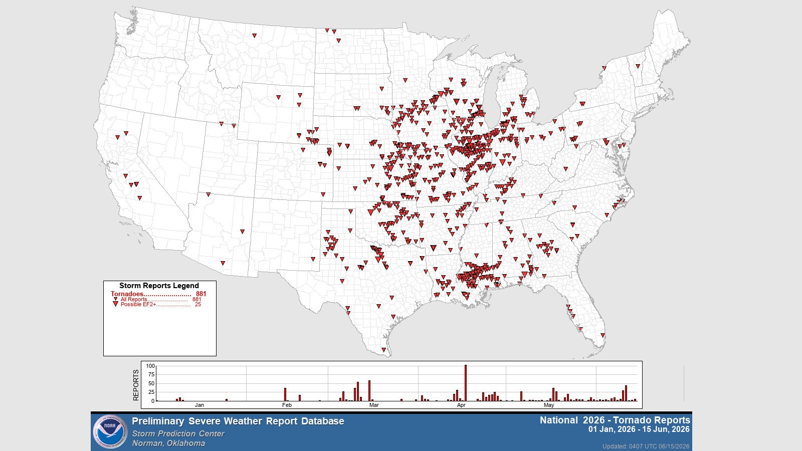US tornadoes 2026 to date