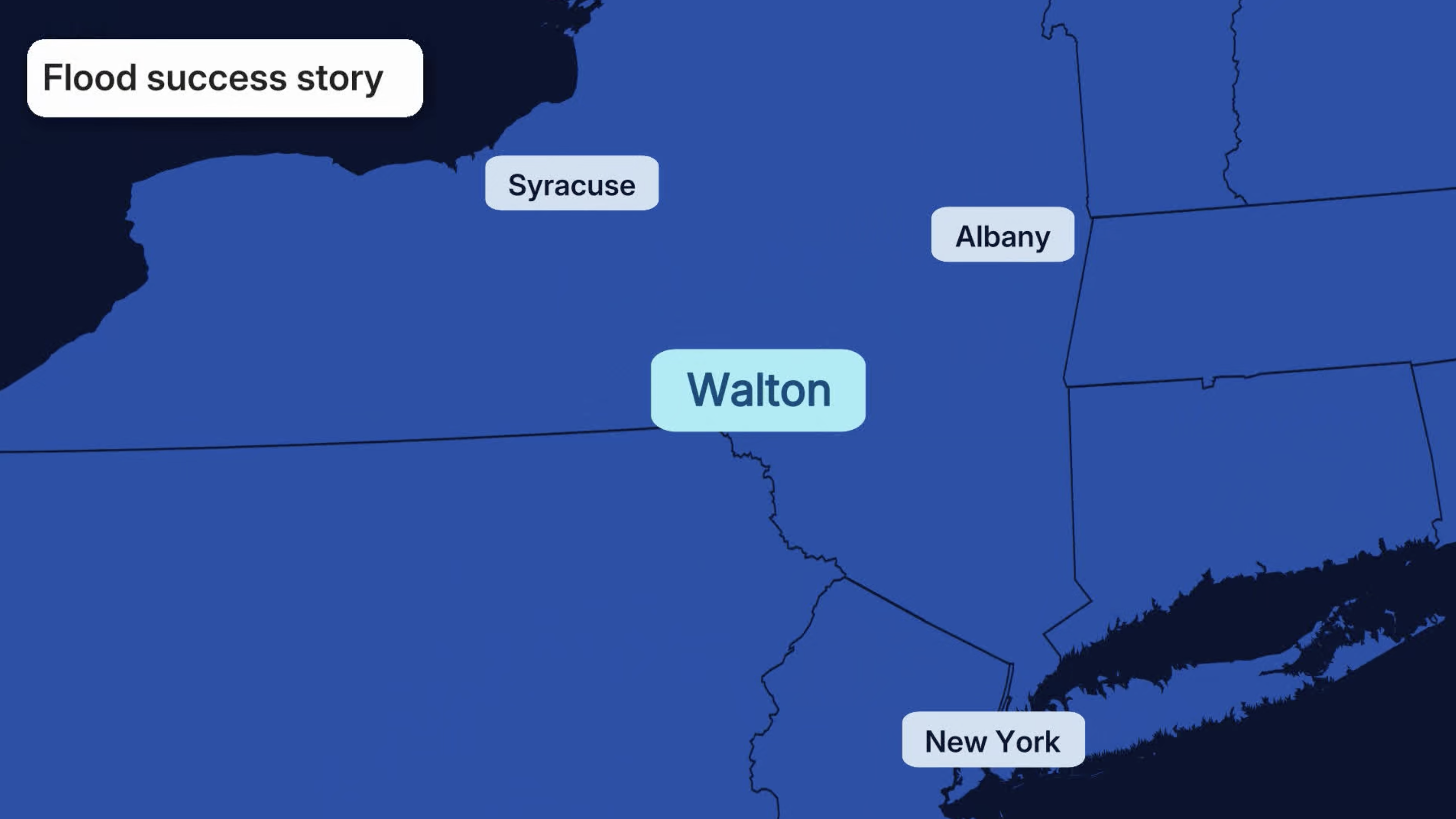 Map of New York State highlighting Walton, labeled "Flood success story," with Syracuse, Albany, and New York City marked