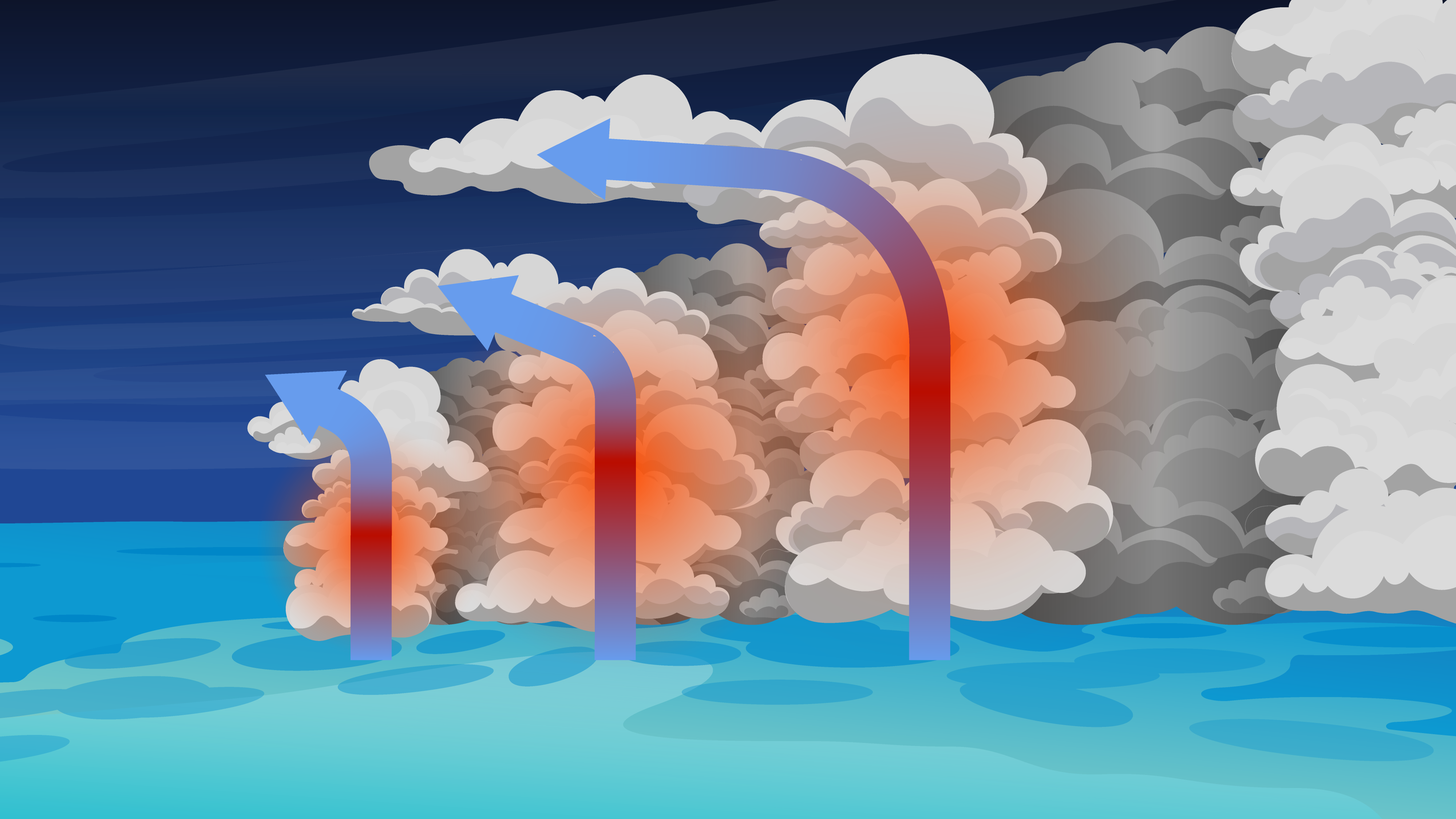 Hurricane heat engine