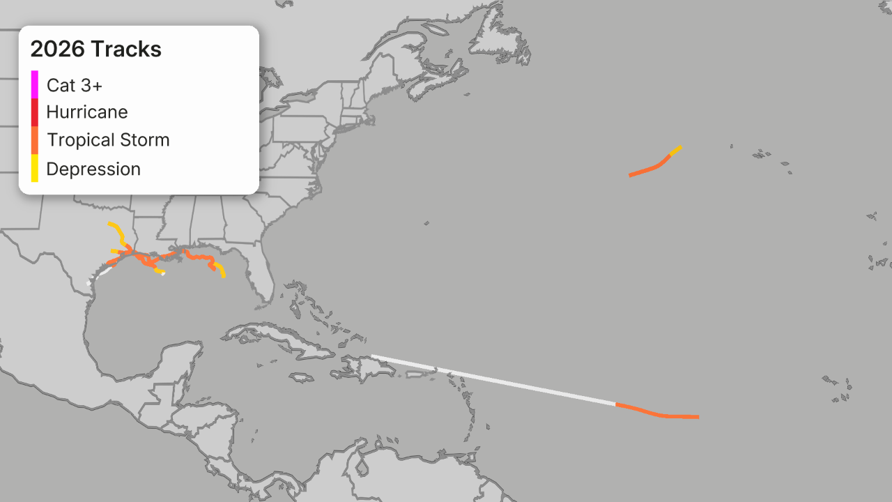 Atlantic hurricane season tracks through early September 2026