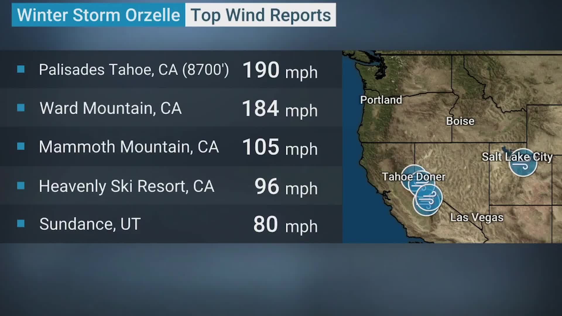 Blizzard Conditions Continue In The Sierra