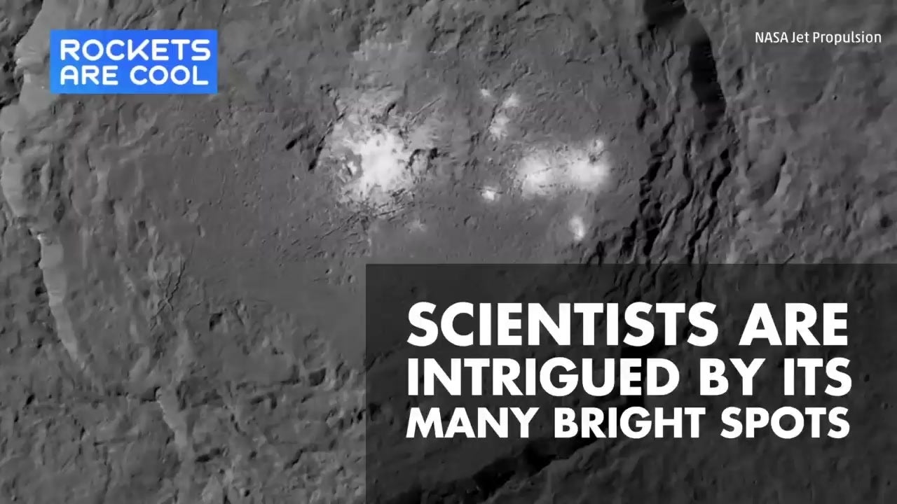 Ceres Bright Spots Explained