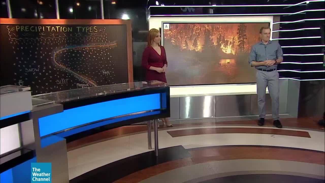 Climate Change and Destructive Wildfires