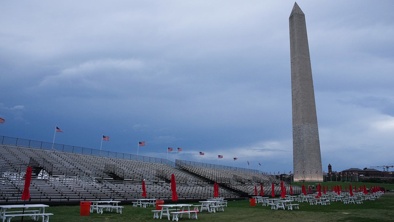 Fourth of July Washington D.C. Mall evacuations thunderstorms