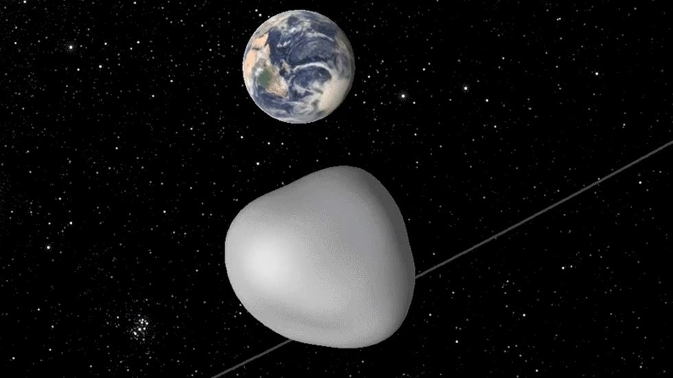 Earth’s Close Call With Asteroid