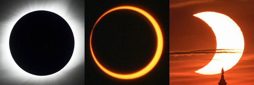 From left to right, these images show a total solar eclipse, annular solar eclipse and partial solar eclipse.