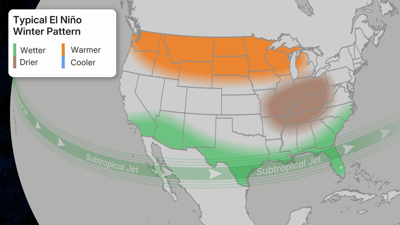 El Ni&ntilde;o typical winter pattern