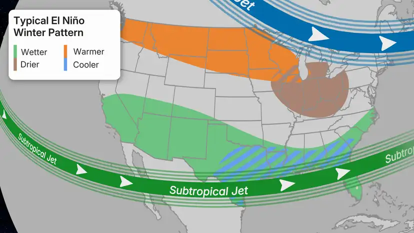 el ni&ntilde;o winter pattern