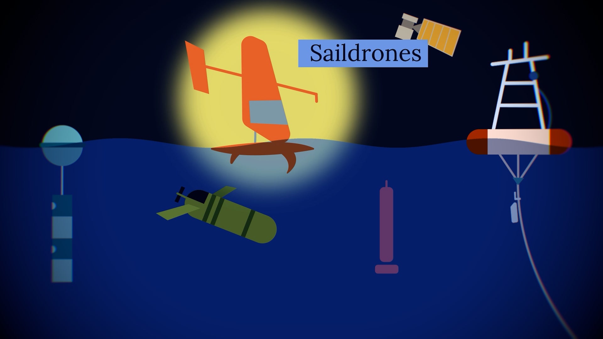 Journey to the center of El Niño: Inside NOAA's Pacific watch team