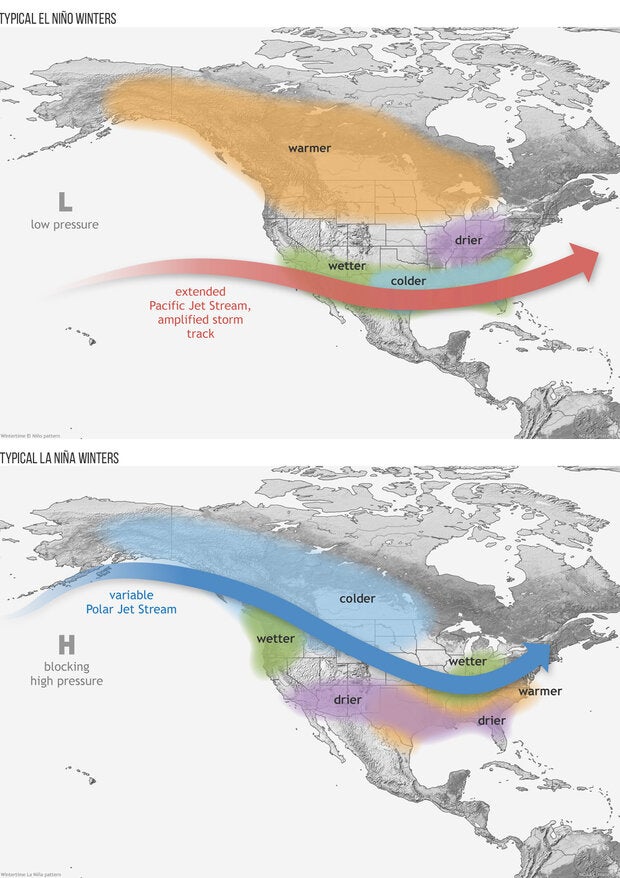 El Ni&ntilde;o (top) and La Ni&ntilde;a (bottom) show opposite shifts in Pacific Ocean patterns, influencing tropical storm activity near Hawaiʻi and the risk of Kona lows in winter. 