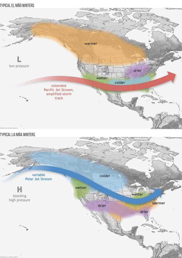 El Ni o Hawaii 2026 Hurricanes Kona Lows Winter Forecast el-ni-o-hawaii-2026-hurricanes-kona-lows-winter-forecast