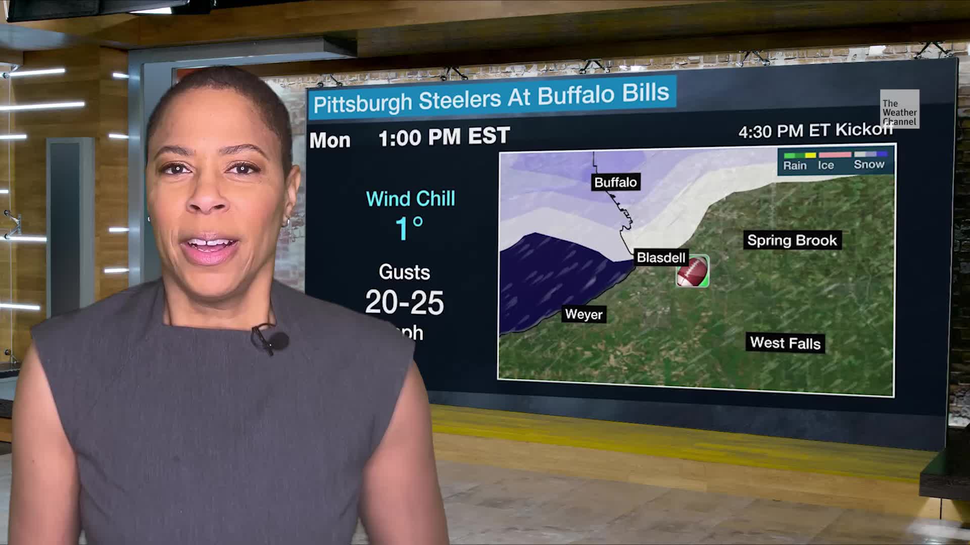 Forecast For Playoff Game In Buffalo Today