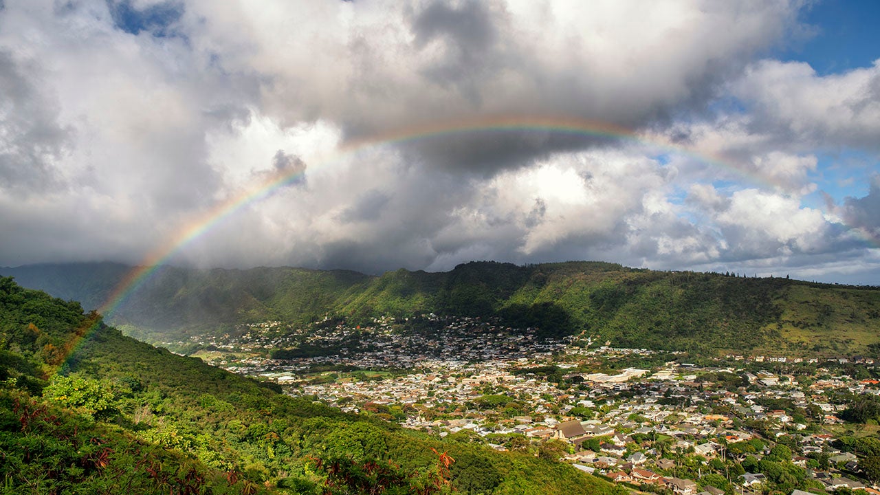 Hawaii rainbow weather