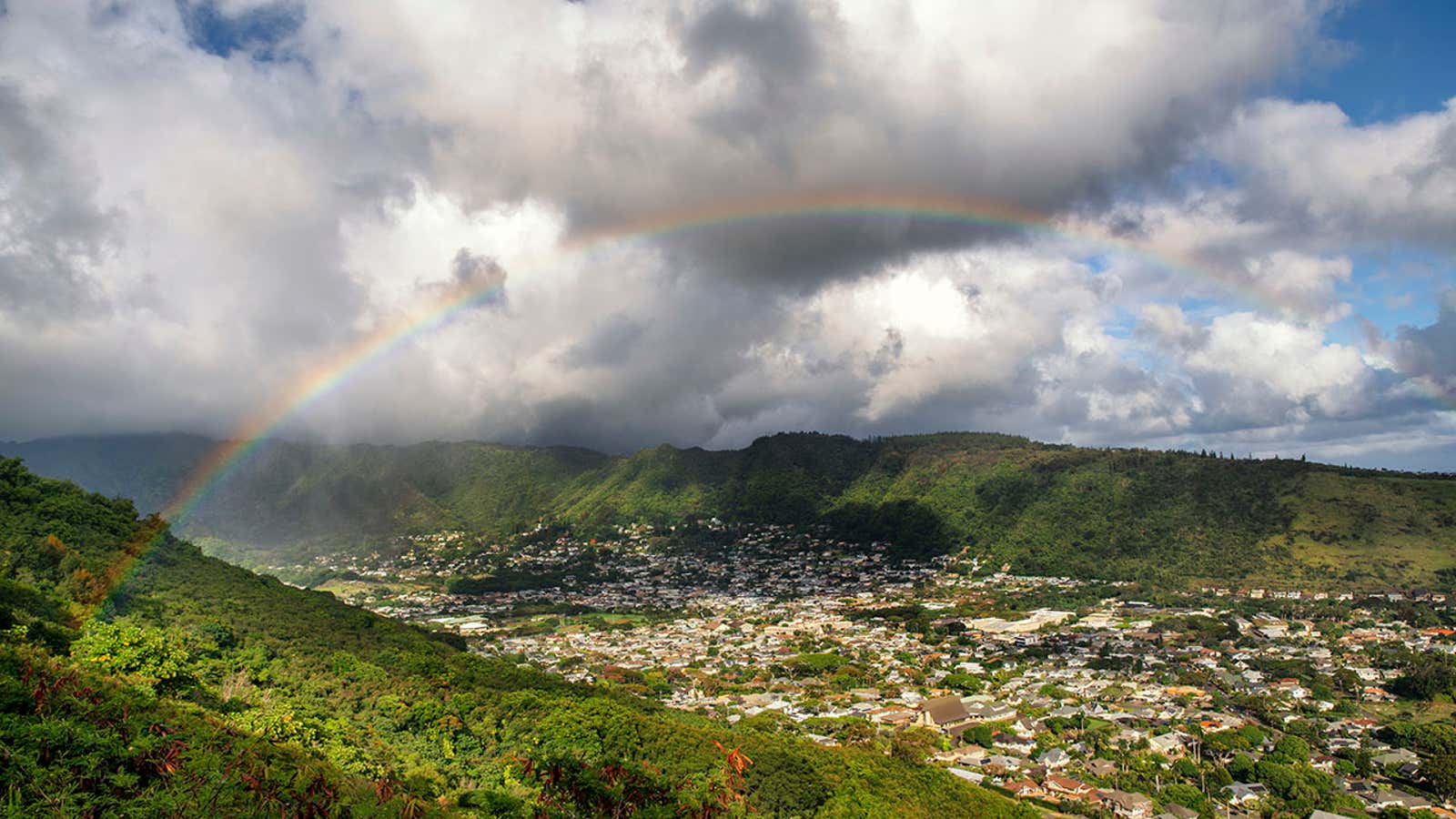 Hawaii rainbow weather