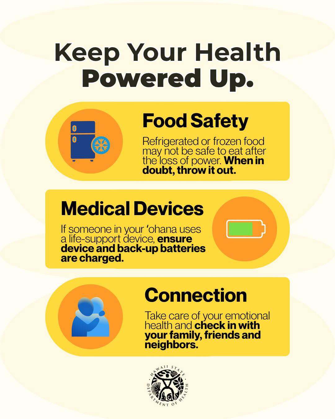 infographic Hawaii