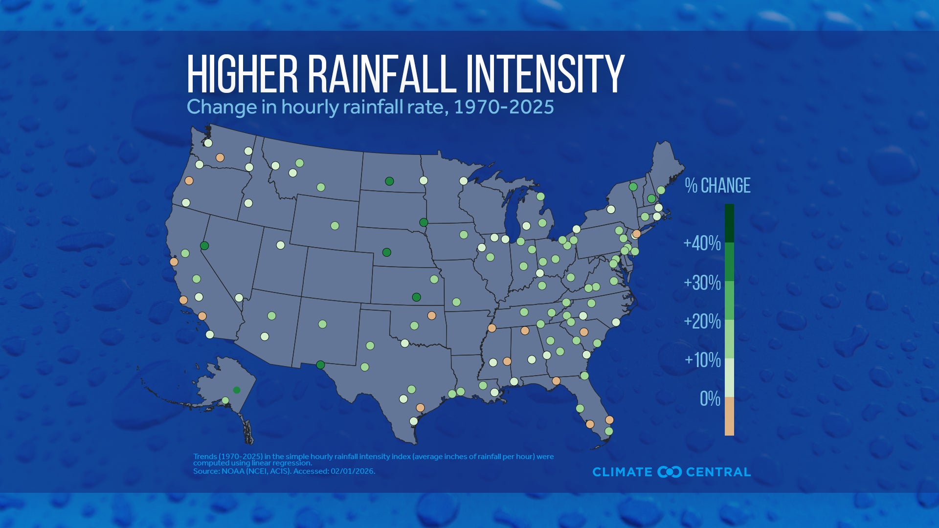 Rain rates rising with climate change